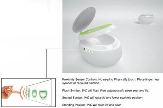 支持传感器控制的智能马桶 省水更省空间