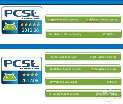[软件测试] 6种实用的开发安全性测试工具