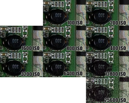 DV也能当DC 索尼NEX-VG900摄像机拍照测试