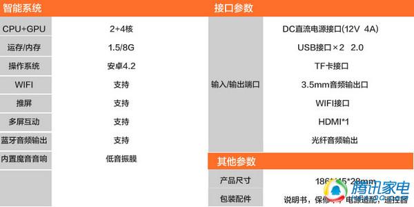 【声音】曝华谊电影机涉嫌众筹价格欺诈