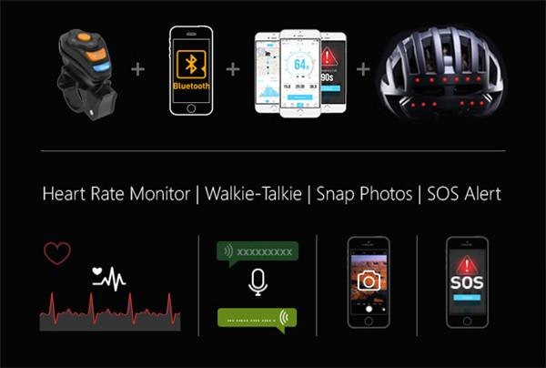 智能骑行心率头盔众筹 安全娱乐两不误