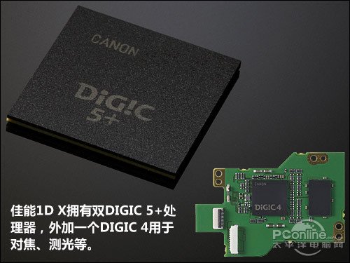 顶级高手对决 佳能1DX尼康D4特性对比