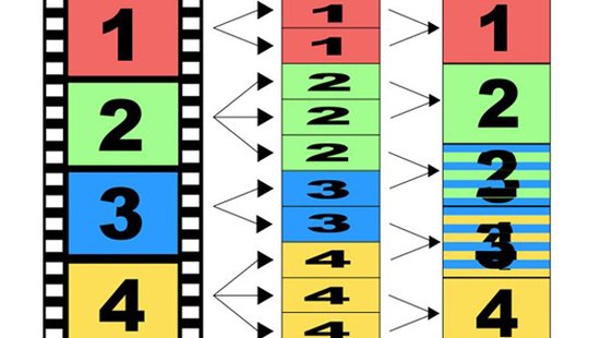 索尼第三代头戴显示器T3W深度评测：科幻之作