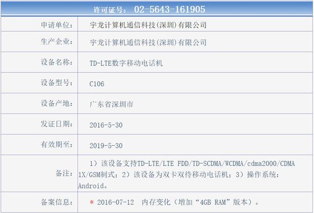 乐视酷派合作新品曝光 又一款后置双镜头手机