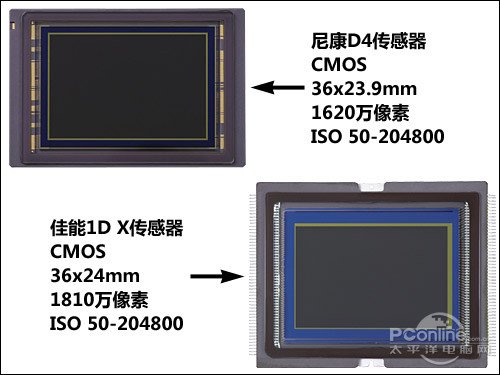 顶级高手对决 佳能1DX尼康D4特性对比