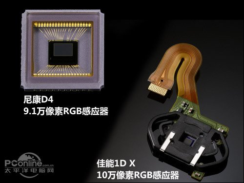 顶级高手对决 佳能1DX尼康D4特性对比