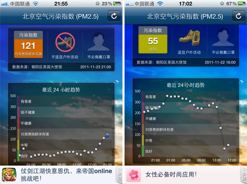 App大乱斗:北京空气污染报告软件对比