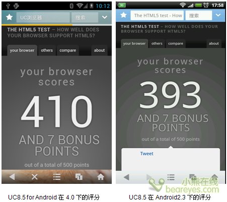 UC浏览器HTML5跑分417 升至全球第一