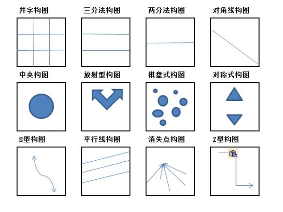 玩儿法：谁说手机拍不出大片儿？