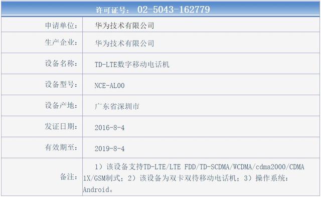 华为新机获认证 或为搭配快速充电的轻旗舰