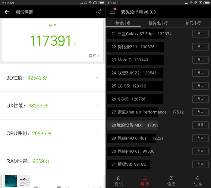 小米MIX安兔兔跑分 小米MIX安兔兔跑分