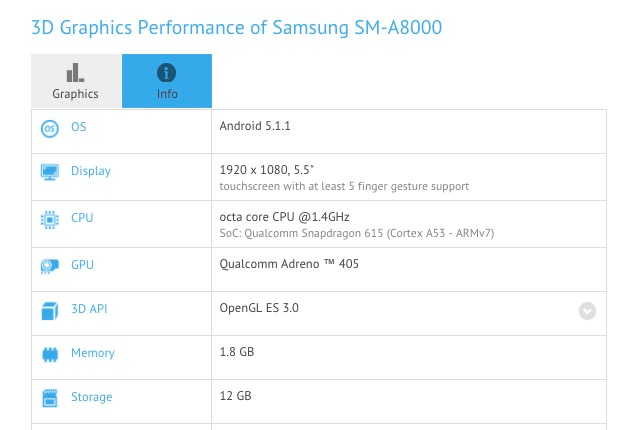 三星,Galaxy A8,Galaxy A8配置,Galaxy A8售价,Galaxy A8发布时间