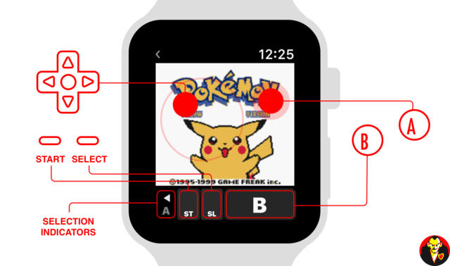 ȻApple WatchGame BoyϷ