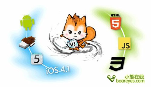 UC应用中心HTML5应用添加次数逼近1亿