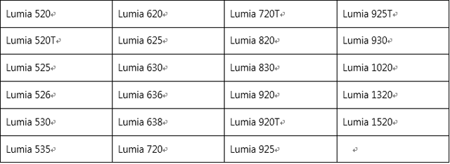 Lumia Denim更新国内推送：拍摄功能增强