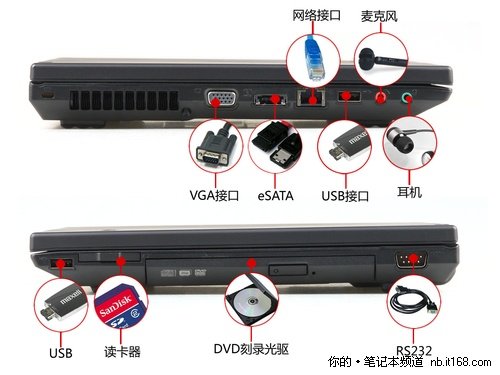 4K力压ThinkPad 联想昭阳E46A全面评测
