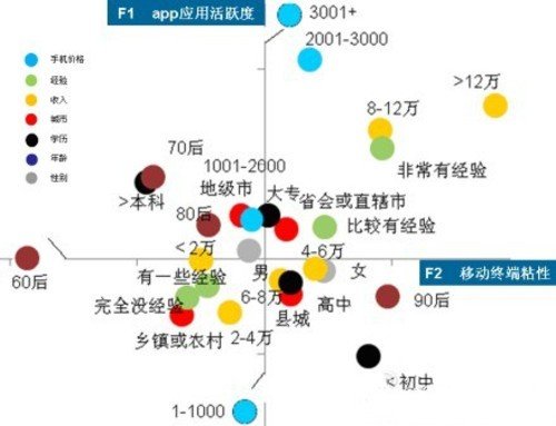 全球收入最高的男明星_收入最高的人群