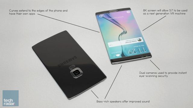 Galaxy S7传闻汇总：配8K屏支持虹膜扫描