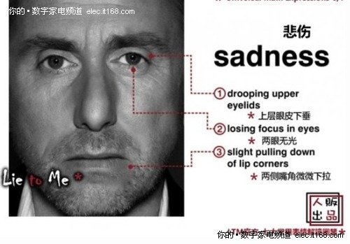 官方表情解析图