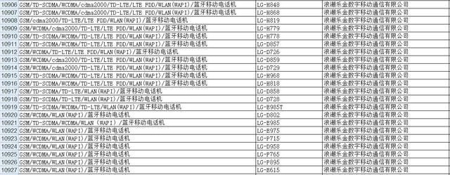 LG G5国行4月5日发布 将推低配版