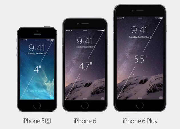 15项升级 iPhone 6 Plus新功能汇总 