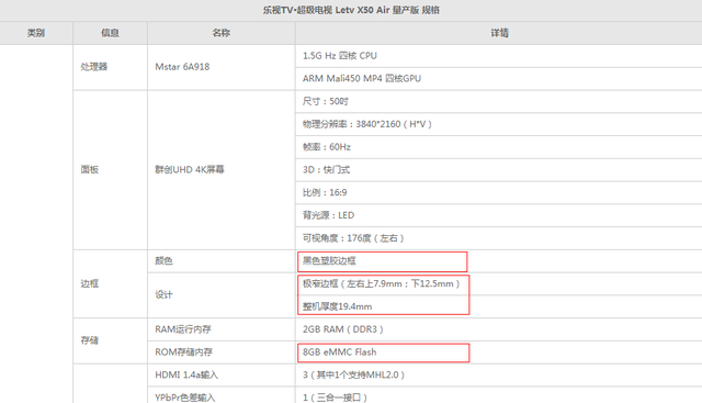 乐视x50air俩版本厚度配置都不同最高卖4479