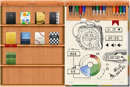 5款最佳iPad手写笔记应用