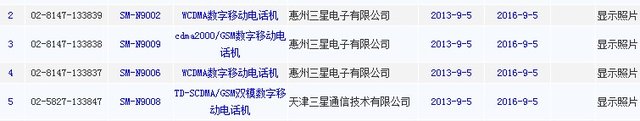 行货Note 3获入网许可 依旧会有四种版本