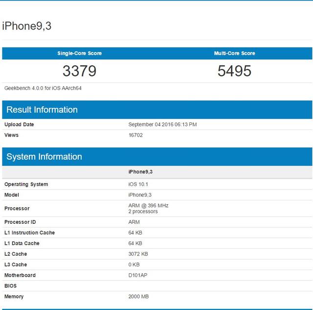 iPhone 7/7 Plus跑分成绩出炉 运存有惊喜