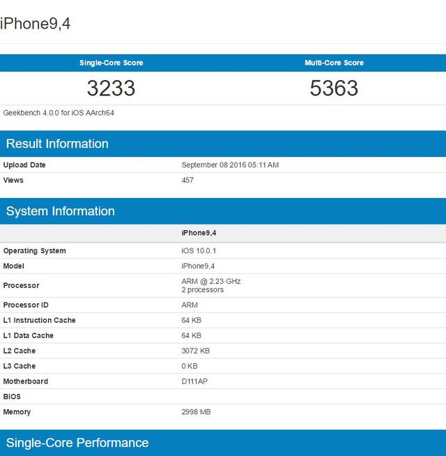 iPhone 7/7 Plus跑分成绩出炉 运存有惊喜
