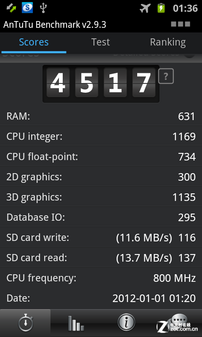 ˫800MHz GALAXY Ace 2