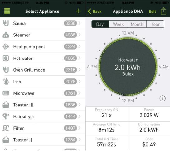Smappee智能电表:能跟踪家里所有电器耗电量