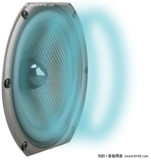 DOSS DS-959新品上市 詮釋真正蘋果音響