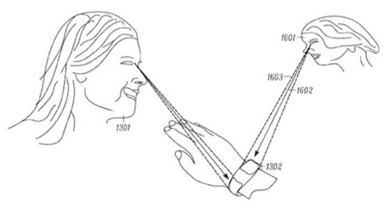 摩托罗拉申请智能手表专利 可检测用户视线