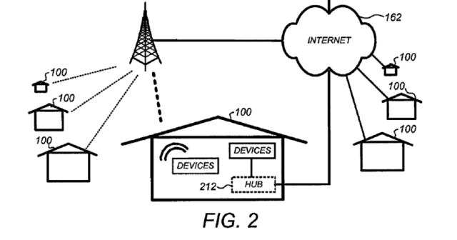谷歌新专利：从智能门锁开始让房子变智能
