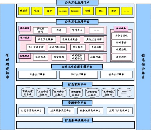宣传栏框架设计软件