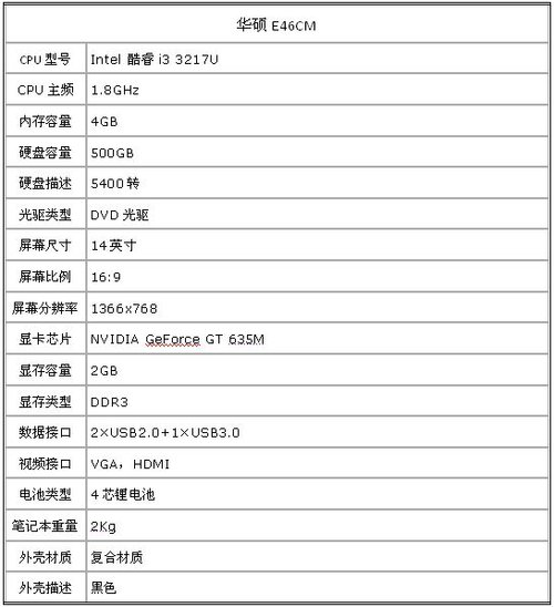 年初不错选择 华硕商务笔记本E46售价5899