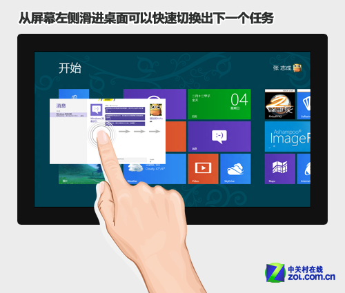 掉思反击，实战Android平板电脑变成Win8系统