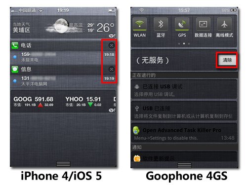 高仿iPhone4新作 谷蜂Goophone4GS评测