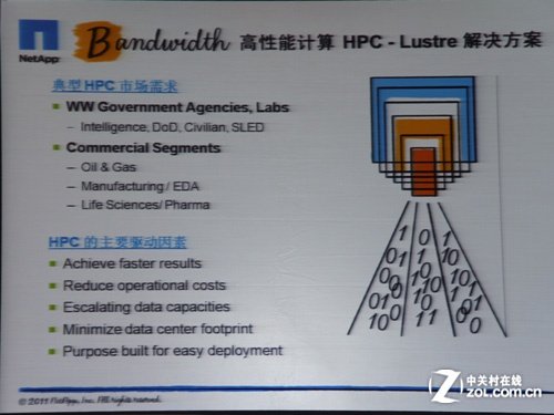 NetApp让大数据更简单 “ABC”显企业底蕴