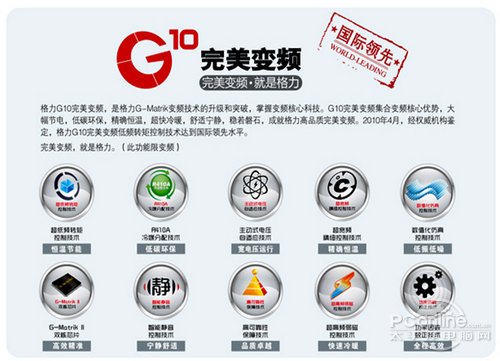 技术领先 体验格力1赫兹空调的完美变频