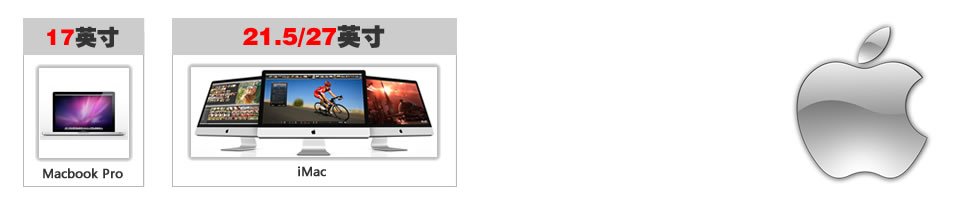 苹果全屏幕尺寸产品一览