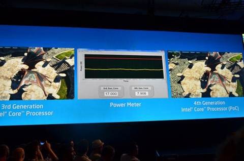 The ARM vs x86 Wars Have Begun: In-Depth Power Analysis of Atom, Krait
& Cortex A15