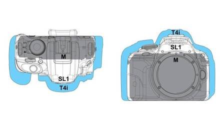 佳能发布全球体积最小单反相机EOS Rebel SL1