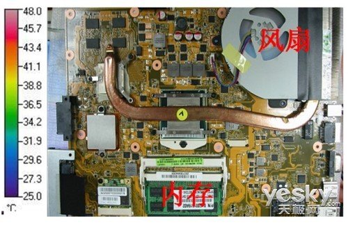 电脑小知识 英文_笔记本电脑知识_电脑显卡知识