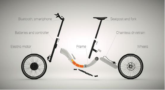 无链条智能自行车：内置发电机体重超轻能折叠