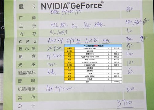 暗访中关村装机店!揪出不合理配置单