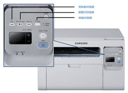 已经广泛运用在三星激光打印机上,三星scx-3401的控制面板上就可以