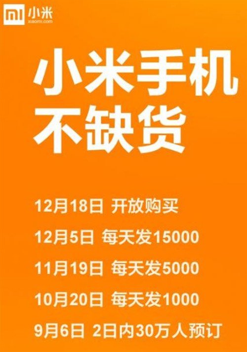 产能问题解决 小米手机发货每天5000台