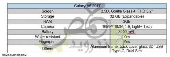 2017款三星A5新機(jī)配置再曝光 用上雙曲屏了？